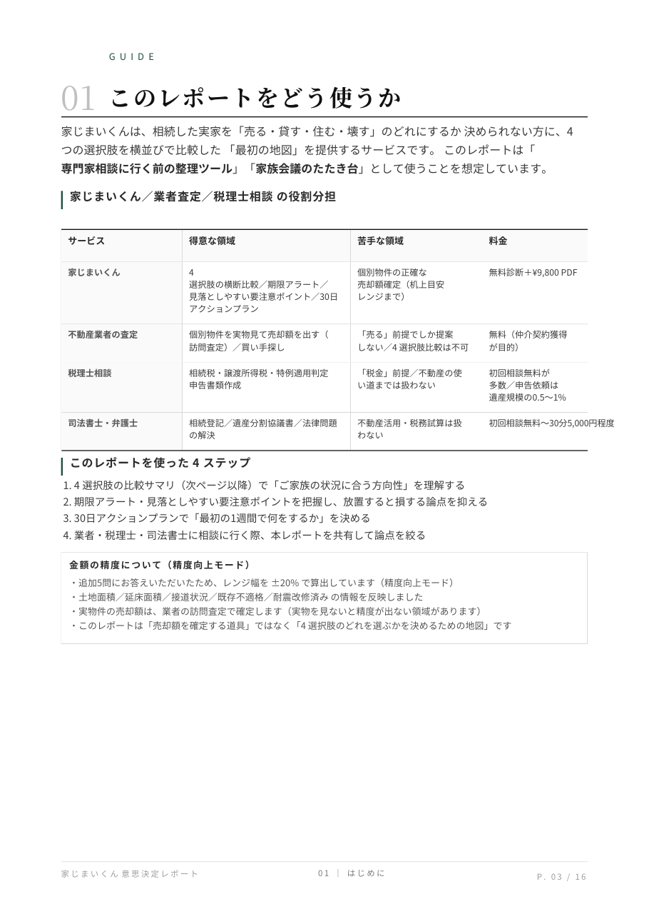 有料レポート見本 3ページ目: 01 このレポートをどう使うか