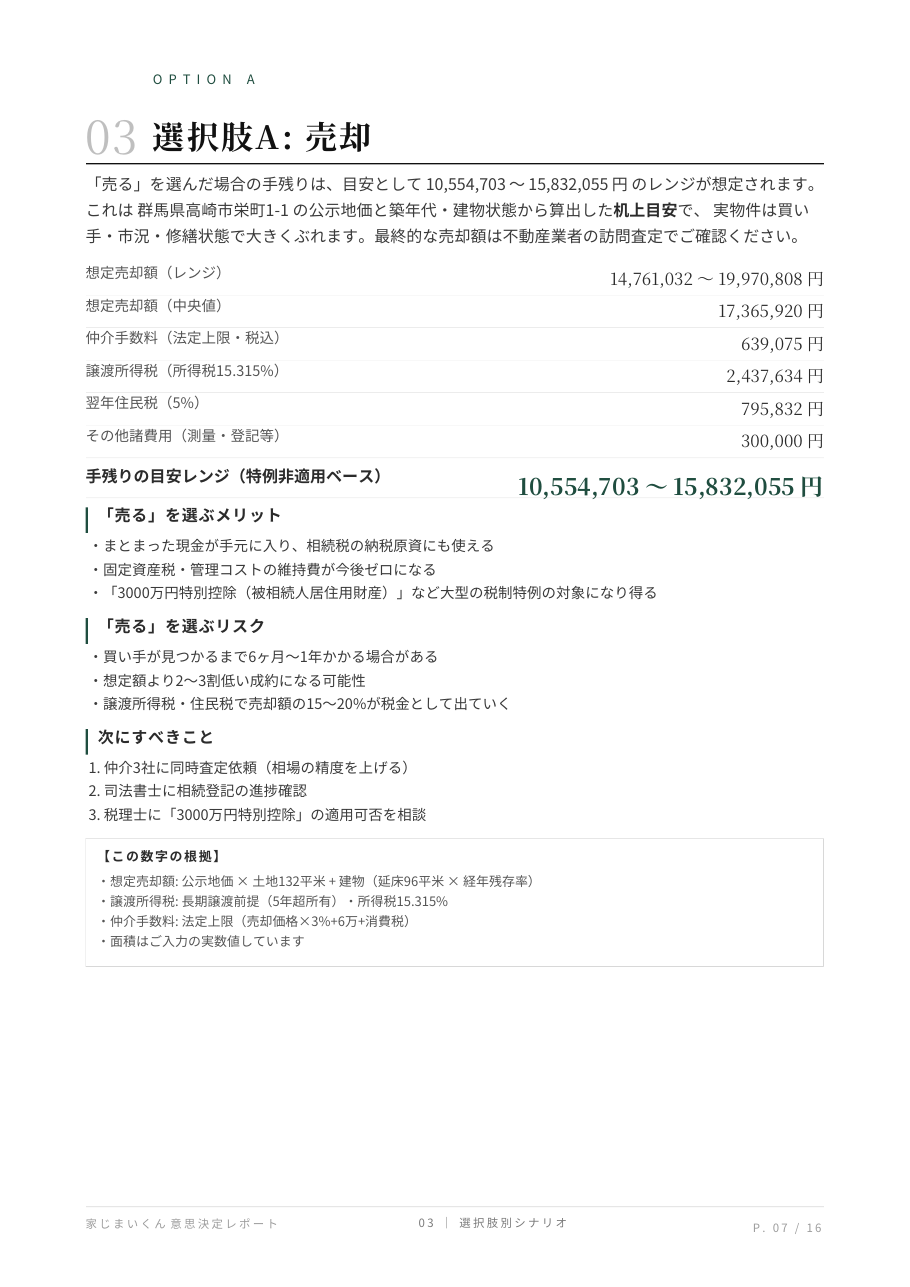 有料レポート見本 7ページ目: 03 選択肢A: 売却
