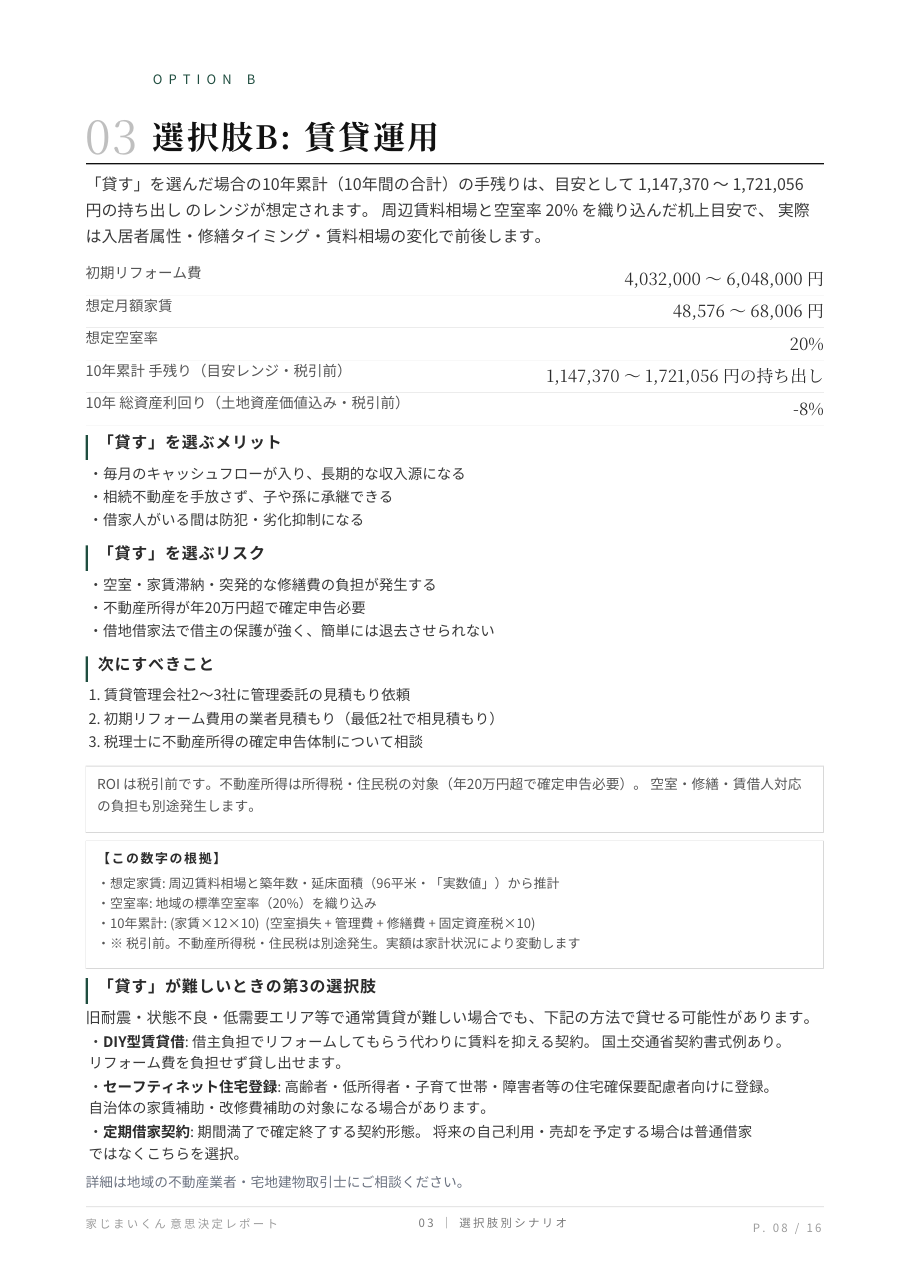 有料レポート見本 8ページ目: 03 選択肢B: 賃貸運用