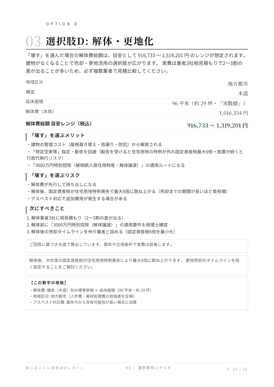 有料レポート見本 10ページ目: 03 選択肢D: 解体・更地化