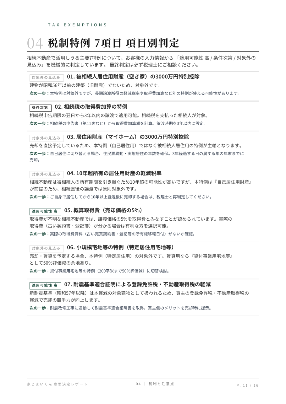 有料レポート見本 11ページ目: 04 税制特例 7項目 制度と主な条件