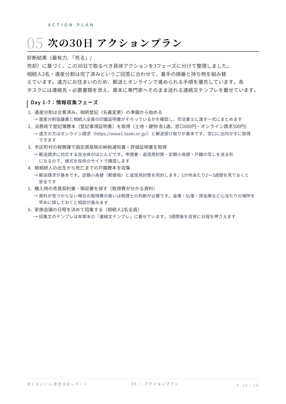 有料レポート見本 14ページ目: 05 次の30日 アクションプラン